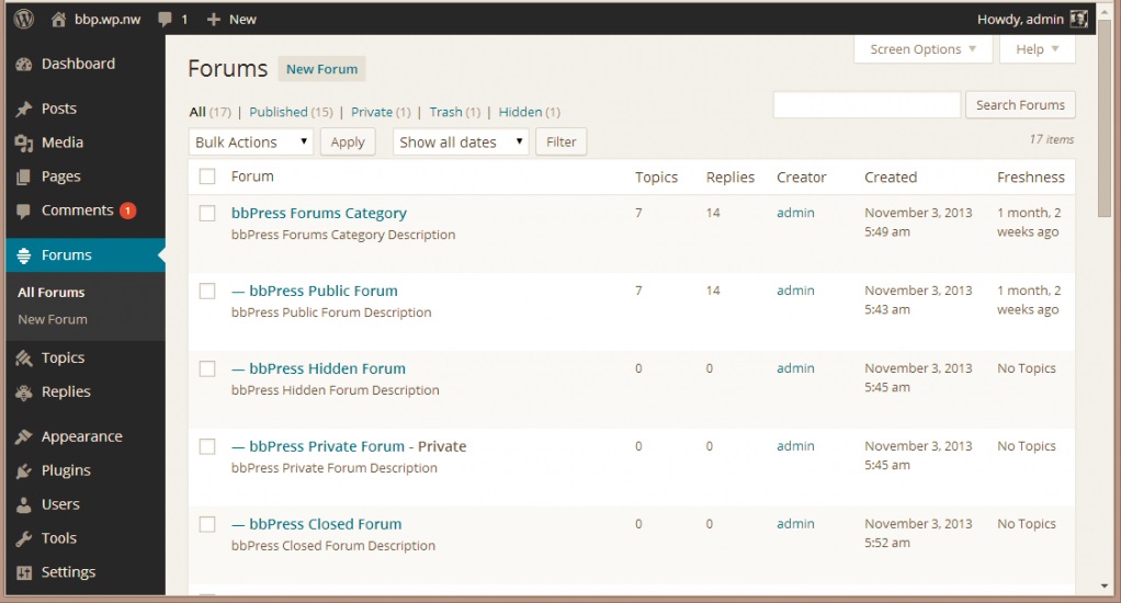 Dashboard from a CMS showing dynamic content management